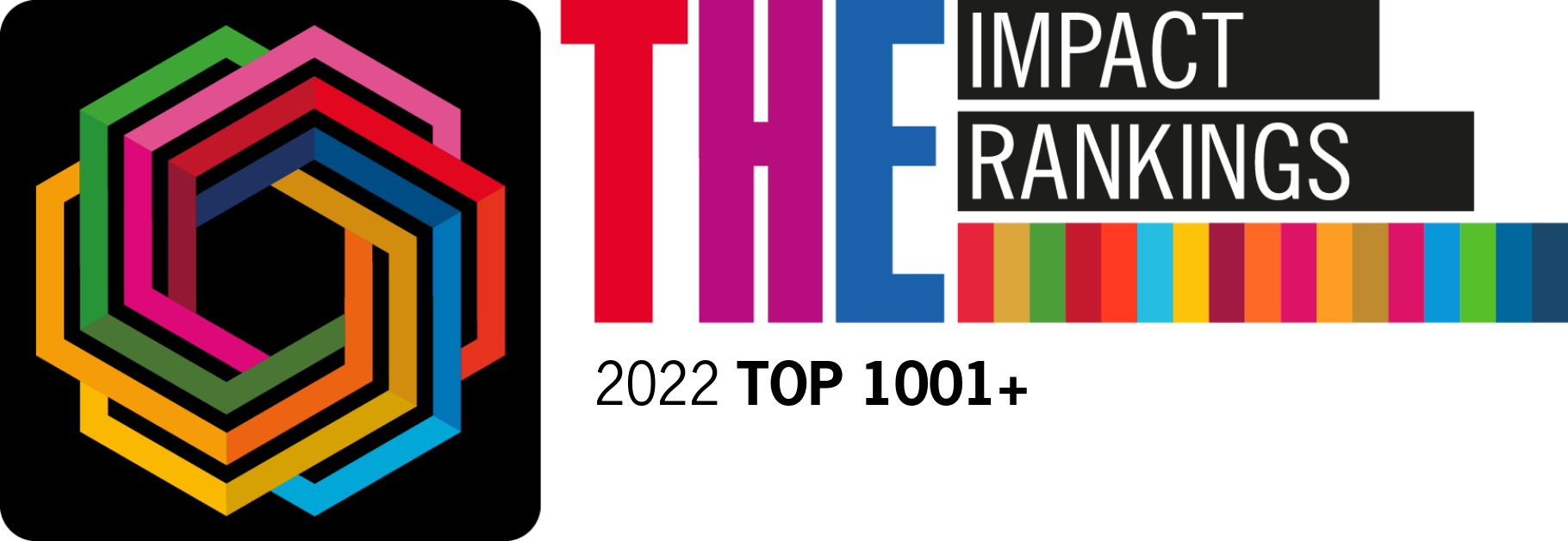 Overall - Top 1001+
